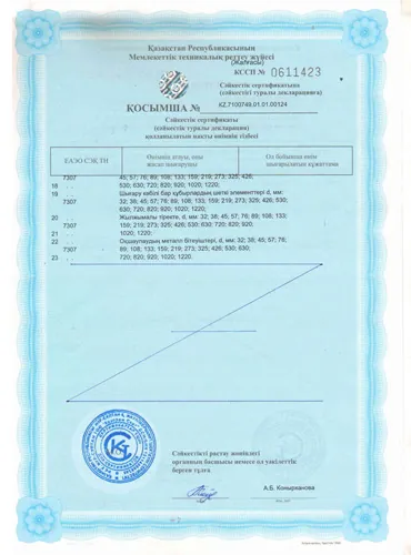 Polytech Astana Certificate — 12