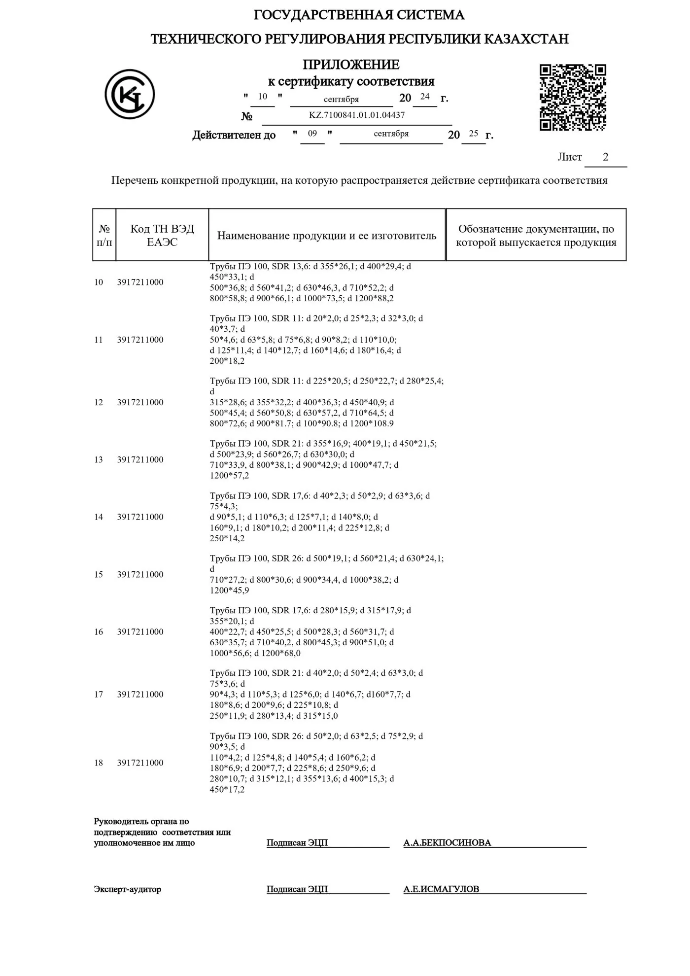 Polytech Astana Certificate — 23