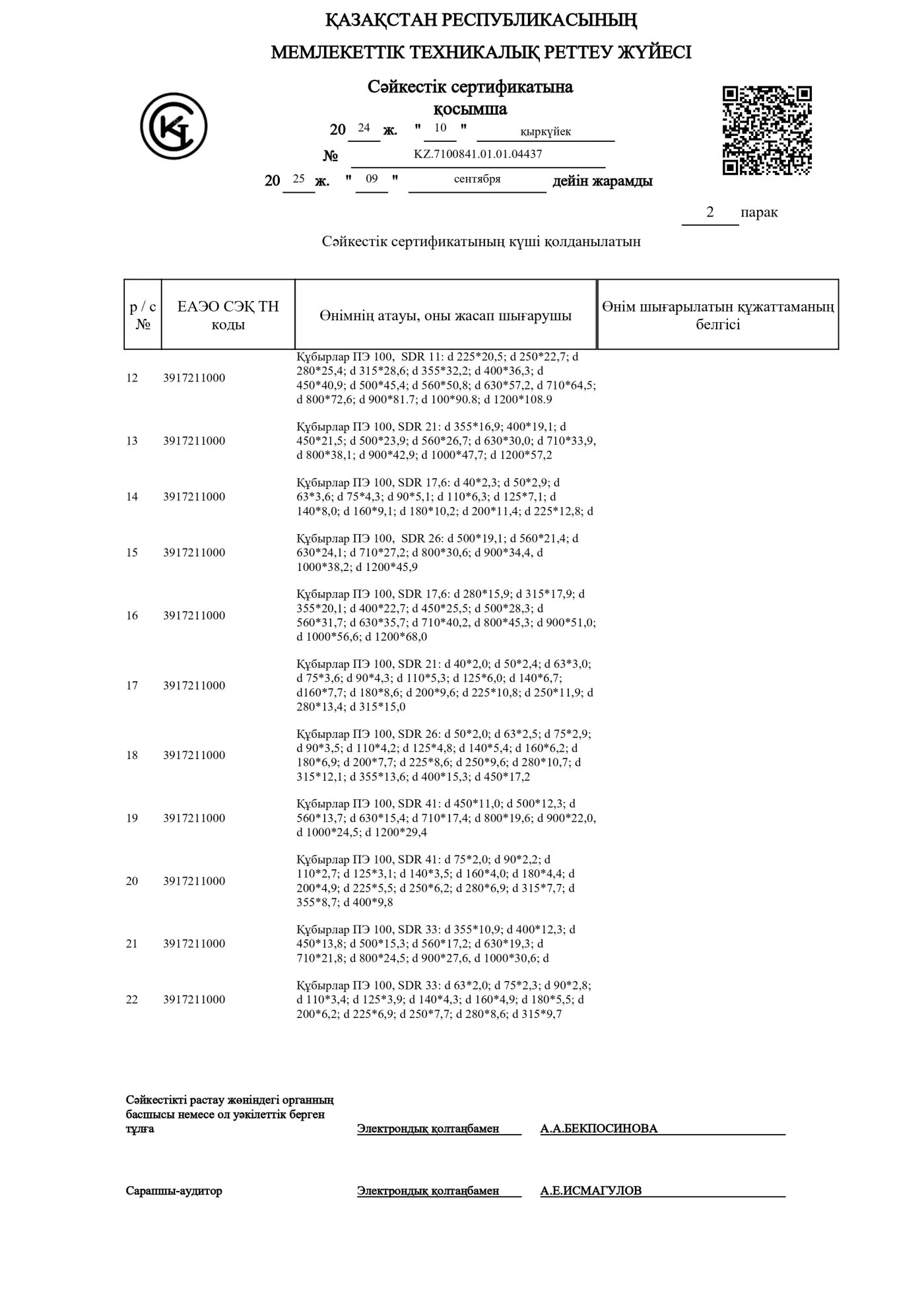 Polytech Astana Certificate — 27