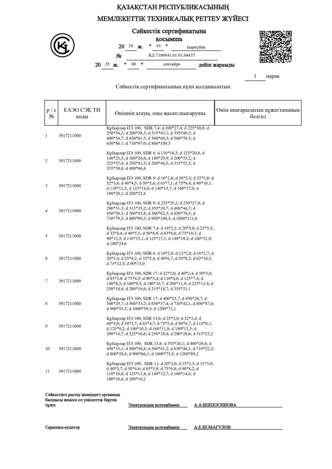 Polytech Astana Certificate — 26